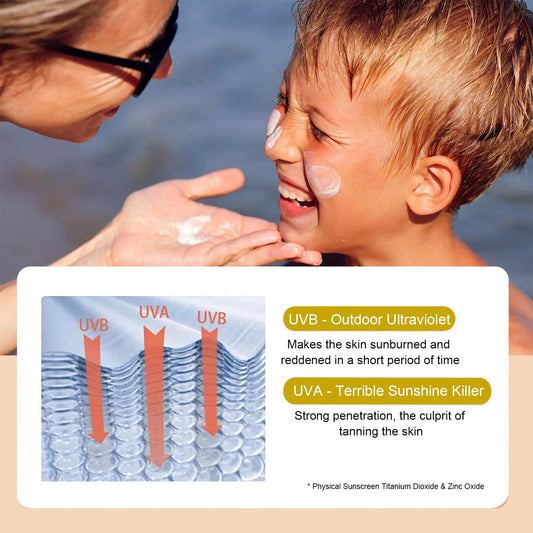 Gentle Children's Protective Skin Cream — 40g